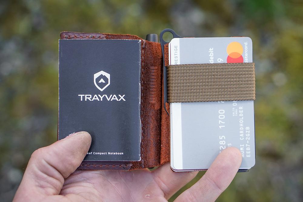 7 Types of Wallets for Men: Which Wallet Should You Buy? - A Trayvax ...